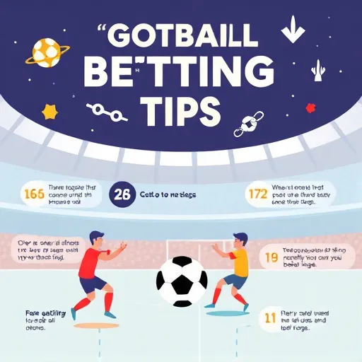 UK Football Betting Tips & Odds Comparison Guide