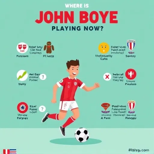 The Big Reveal: Where Is John Boye Playing Now?